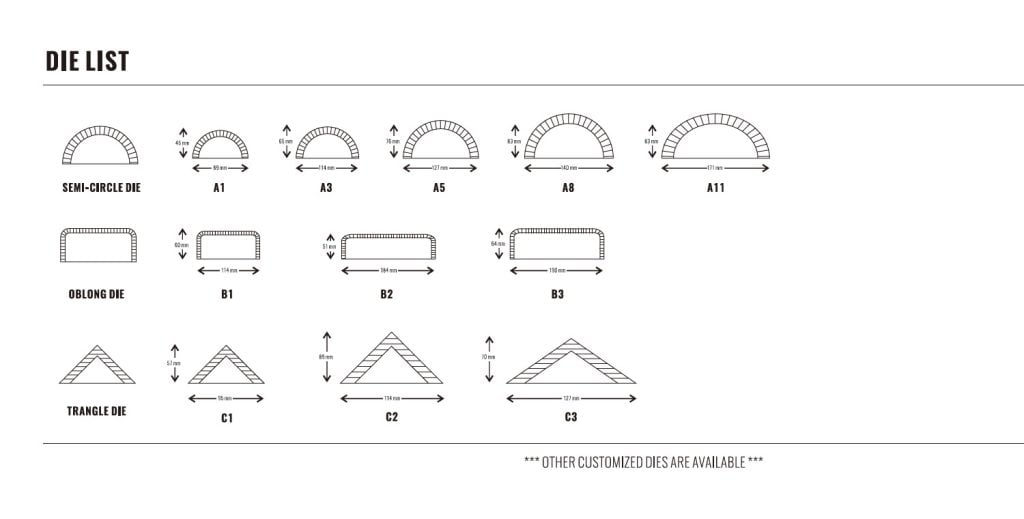 turnover machine mold