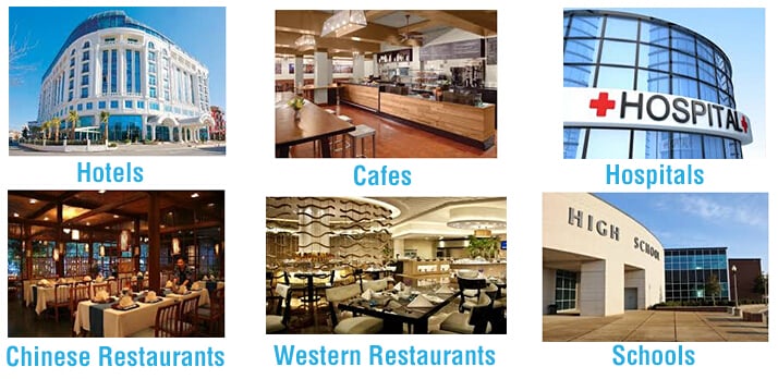The place using Combi Ovens
