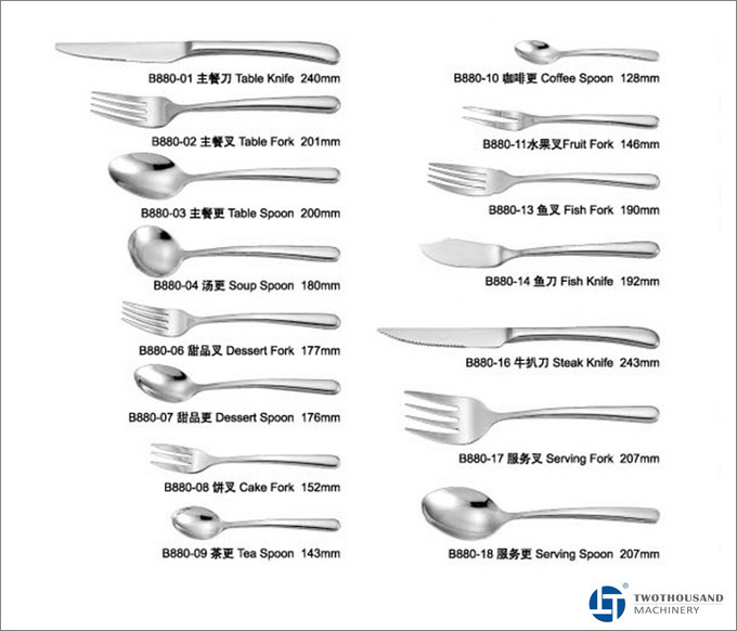 Cutlery types hotsell